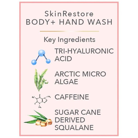 (NWT) Nakery Beauty SkinRestore California Dreamin' Body & Hand Wash, 9.8 fl oz - Picture 4 of 4